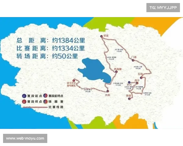 环青海湖赛事冠军在南山爬坡点发力确立领先优势对总成绩产生深远影响